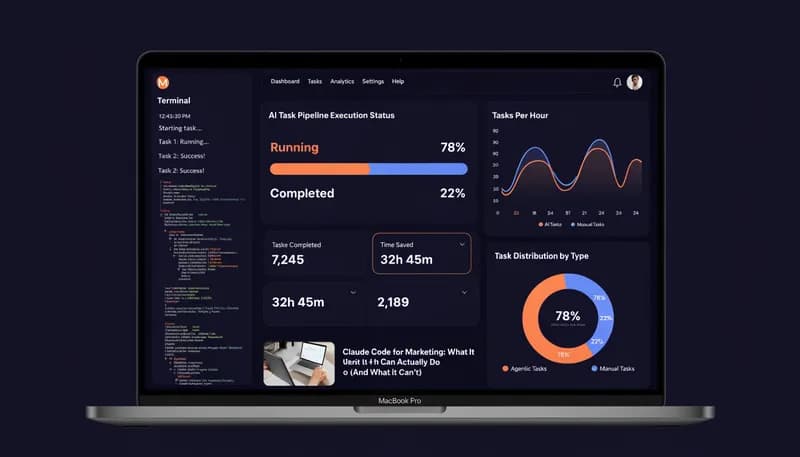 Claude Code for Marketing hero image 2026 — terminal-based AI coding agent for marketing automation workflows
